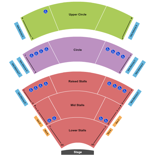 Seating Chart for Only Fools and Horses, 