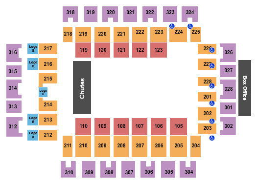 Wesbanco Arena