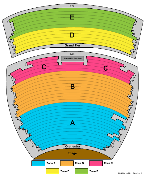 Tickets to Mamma Mia East Lansing Broadway Tickets