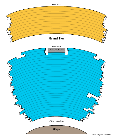 unknown Motown - The Musical