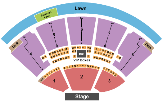 iTHINK Financial Amphitheatre
