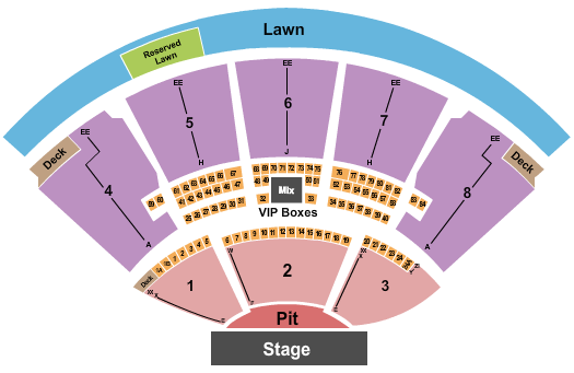 iTHINK Financial Amphitheatre