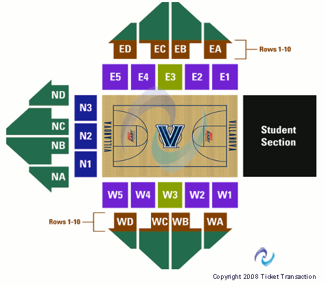 unknown Villanova Wildcats vs. East Tennessee State Buccaneers