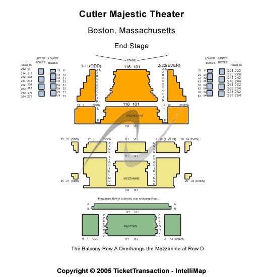 Cutler Majestic Theatre End Stage Seating Chart