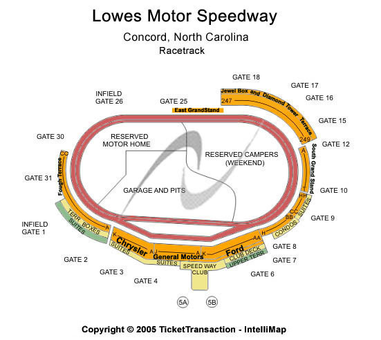 Charlotte Motor Speedway Other Seating Chart