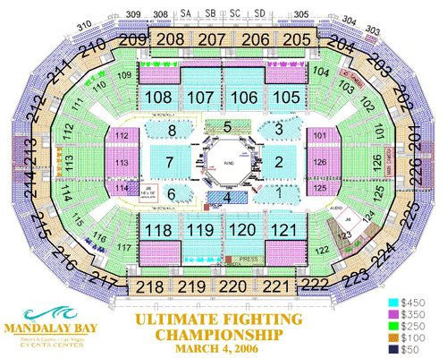 Michelob ULTRA Arena At Mandalay Bay T-Stage Seating Chart