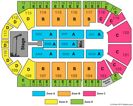 1stBank Center End Stage Zone Seating Chart