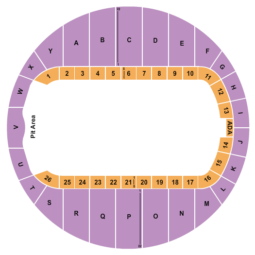 San Angelo Rodeo at 1st Community Federal Credit Union Spur Arena – San Angelo, TX