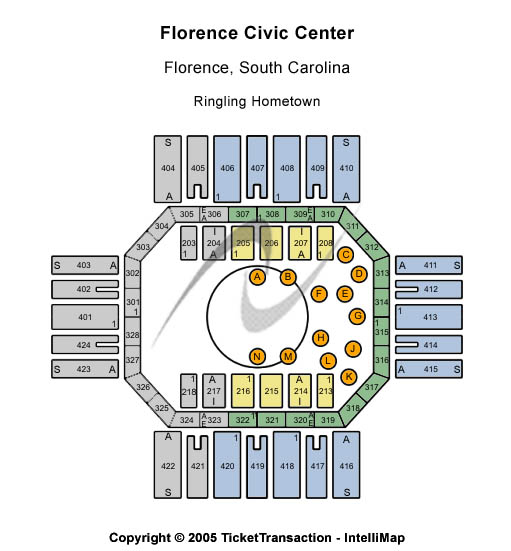 Florence Civic Center Ringling Hometown Seating Chart