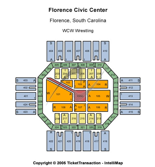 Florence Civic Center Other Seating Chart