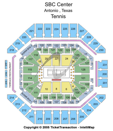 Frost Bank Center Tennis Seating Chart