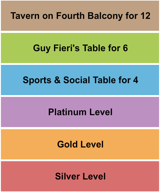4th Street Live GA Tiered Seating Chart