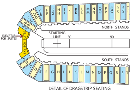 Route 66 Raceway Other Seating Chart