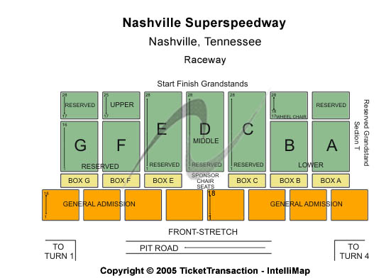 Nashville Superspeedway Other Seating Chart