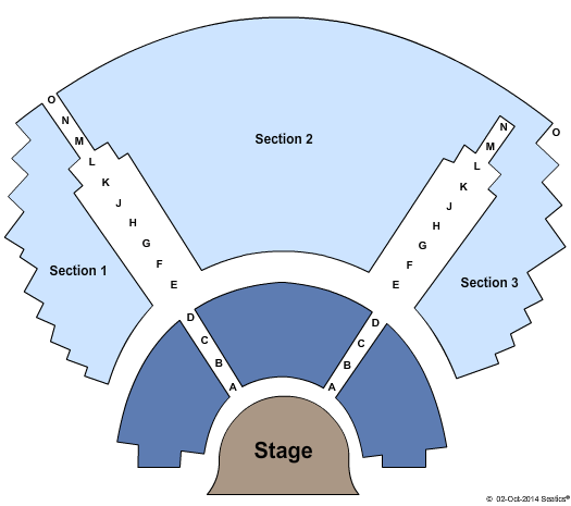 Concert Venues in Buffalo, NY | ConcertFix.com