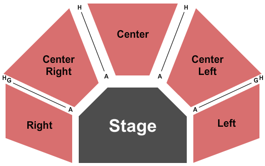 A Noise Within Theatre Endstage Seating Chart