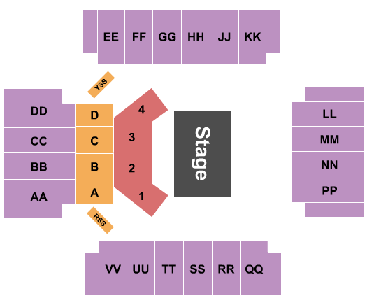 First National Bank Arena Price is Right Seating Chart