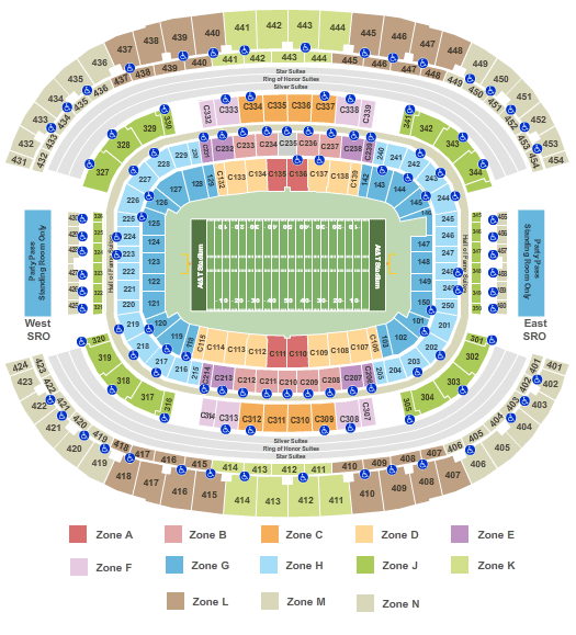 AT&T Stadium Cowboys Classic - Zone Seating Chart