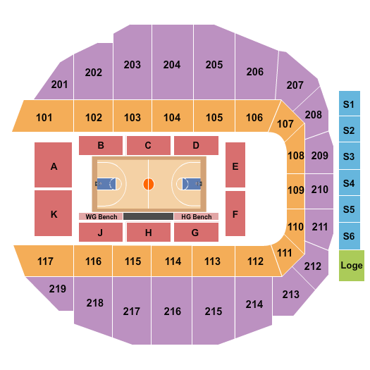 Adirondack Bank Center at Utica Memorial Auditorium Harlem Globetrotters Seating Chart