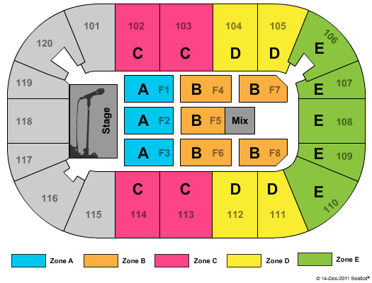 Agganis Arena End Stage Zone Seating Chart