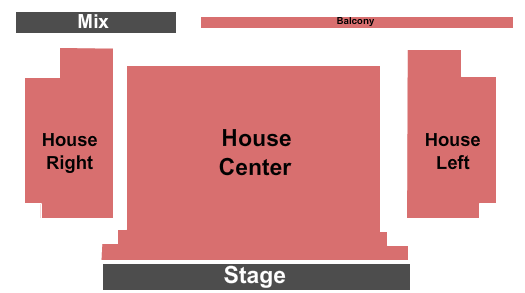 Aiken Community Theatre End Stage Seating Chart