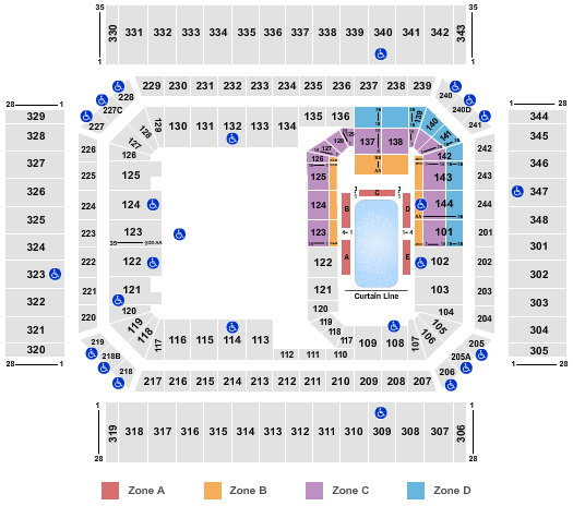 Alamodome Ice Show - Zone Seating Chart