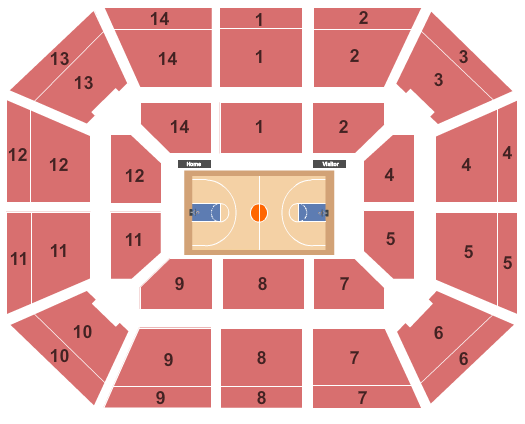 Alaska Airlines Arena at Hec Edmundson Pavilion Basketball Seating Chart