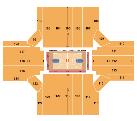 Albany Civic Center Harlem Globetrotters Seating Chart