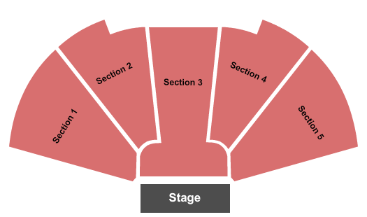 Albuquerque Convention Center Endstage 2 Seating Chart