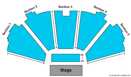 Albuquerque Convention Center End Stage Seating Chart