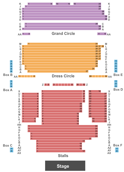 Aldwych Theatre End Stage Seating Chart