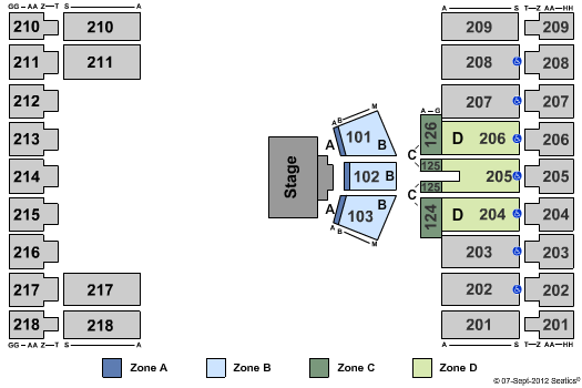 Alerus Center Sesame Street Zone Seating Chart