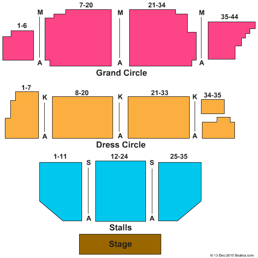 Alexandra Palace End Stage Seating Chart
