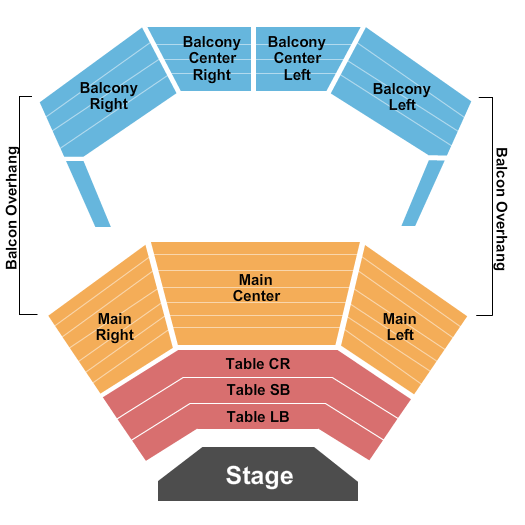 Algonquin College Commons Theatre Endstage Tables Seating Chart