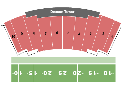 Allegacy Federal Credit Union Stadium DCI Seating Chart