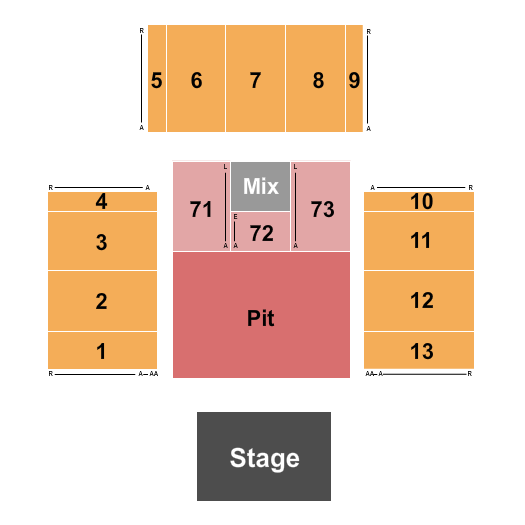 Allen County War Memorial Coliseum - Expo Endstage Pit Seating Chart