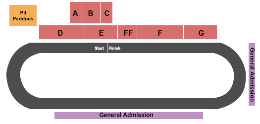 Allen County Fairgrounds - OH Racing Seating Chart