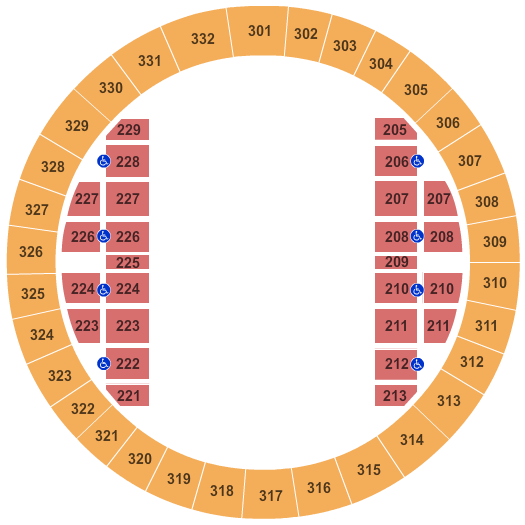 Alliant Energy Center - Veterans Memorial Coliseum Open Floor Seating Chart