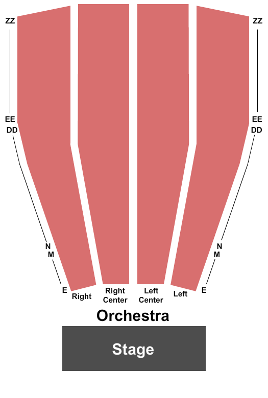 Amarillo Civic Center Auditorium Standard Seating Chart