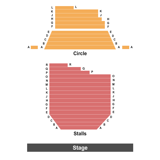 Ambassadors Theatre - London End Stage Seating Chart