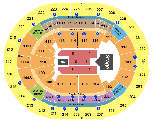 Kia Center Rascal Flatts Seating Chart