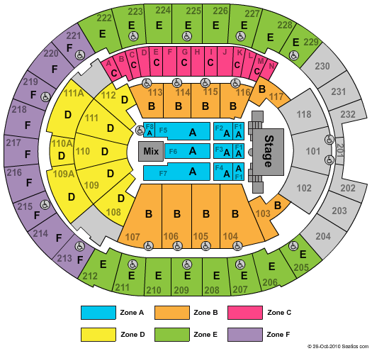 Kia Center End Stage Zone Seating Chart