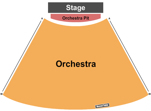 Anderson Center For The Arts End Stage Seating Chart