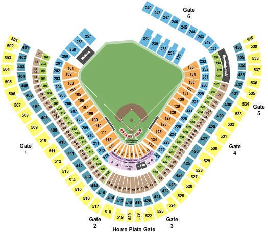 Los Angeles Angels vs. Baltimore Orioles at Angel Stadium – Anaheim, CA