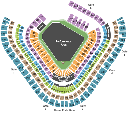 Breakdown Of The Angel Stadium of Anaheim Seating Chart