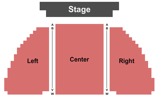 Anne Portnuff Theatre Endstage Seating Chart