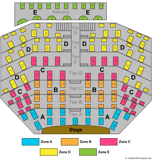 Arizona Broadway Theatre End Stage Zone Seating Chart