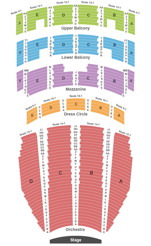 Portland Center Stage Seating Chart