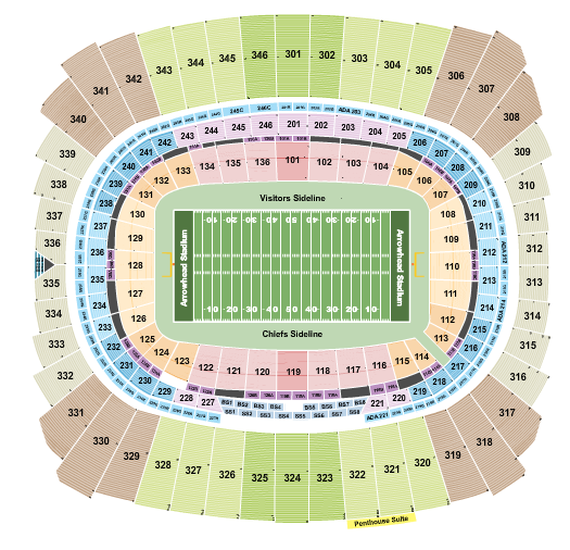 GEHA Field at Arrowhead Stadium Football - Row Objects Seating Chart