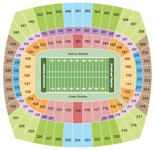 Arrowhead Stadium Seating Chart - Kansas City